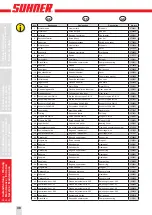 Preview for 38 page of SUHNER ABRASIVE 11000701 Technical Document