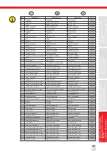 Preview for 39 page of SUHNER ABRASIVE 11000701 Technical Document