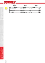 Preview for 40 page of SUHNER ABRASIVE 11000701 Technical Document