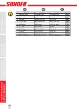 Preview for 44 page of SUHNER ABRASIVE 11000701 Technical Document