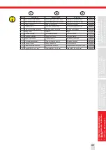 Preview for 45 page of SUHNER ABRASIVE 11000701 Technical Document