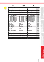 Preview for 49 page of SUHNER ABRASIVE 11000701 Technical Document