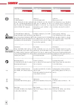 Предварительный просмотр 6 страницы SUHNER ABRASIVE AKC 3 Technical Document