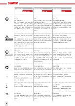 Предварительный просмотр 8 страницы SUHNER ABRASIVE AKC 3 Technical Document