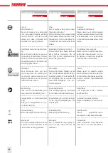 Предварительный просмотр 8 страницы SUHNER ABRASIVE BSG 15 Technical Document