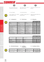 Предварительный просмотр 10 страницы SUHNER ABRASIVE LBH 7 H50 Technical Document