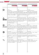 Предварительный просмотр 6 страницы SUHNER ABRASIVE LFC 11 Technical Document