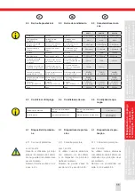 Предварительный просмотр 11 страницы SUHNER ABRASIVE LLH 12 Technical Document