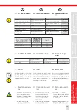 Предварительный просмотр 11 страницы SUHNER ABRASIVE LRC 20 Technical Document