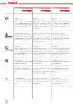 Preview for 4 page of SUHNER ABRASIVE LWC 21 Technical Document