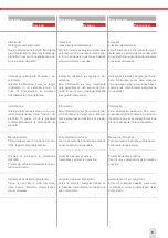 Preview for 5 page of SUHNER ABRASIVE LWC 21 Technical Document