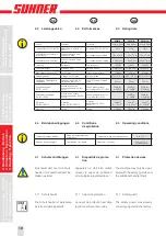 Предварительный просмотр 10 страницы SUHNER ABRASIVE LWH 12 Technical Document