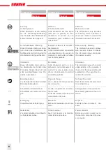 Preview for 8 page of SUHNER ABRASIVE Rotar 400V Technical Document