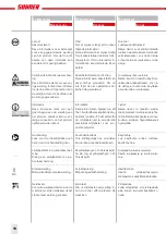 Предварительный просмотр 10 страницы SUHNER ABRASIVE ROTOfera Technical Document