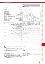 Preview for 71 page of SUHNER ABRASIVE ROTOmax 2.0 Technical Document