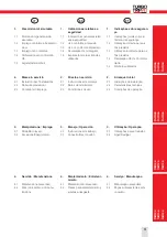 Preview for 3 page of SUHNER ABRASIVE SH 1000 Technical Document