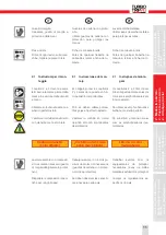 Preview for 11 page of SUHNER ABRASIVE SH 1000 Technical Document