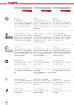 Preview for 6 page of SUHNER ABRASIVE SP 1300 Technical Document