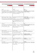 Preview for 7 page of SUHNER ABRASIVE SP 700 Hook Technical Document