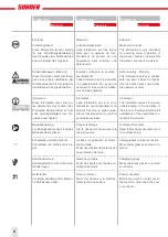 Предварительный просмотр 4 страницы SUHNER ABRASIVE SP 700 Technical Document