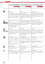 Предварительный просмотр 6 страницы SUHNER ABRASIVE SP 700 Technical Document