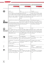 Предварительный просмотр 6 страницы SUHNER ABRASIVE TAM Technical Document