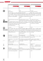 Предварительный просмотр 8 страницы SUHNER ABRASIVE UBC 9-R Technical Document