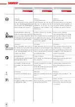 Предварительный просмотр 2 страницы SUHNER ABRASIVE UWG 11-R Technical Document