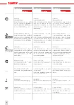 Предварительный просмотр 4 страницы SUHNER ABRASIVE UWK 10-R125 Technical Document