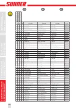 Предварительный просмотр 24 страницы SUHNER ABRASIVE UXJ 2 Technical Document