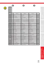 Предварительный просмотр 25 страницы SUHNER ABRASIVE UXJ 2 Technical Document