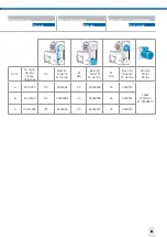 Предварительный просмотр 9 страницы SUHNER MACHINING BEA 16 Technical Document