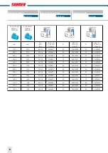 Предварительный просмотр 6 страницы SUHNER MACHINING BEM 12 Technical Document