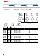 Предварительный просмотр 6 страницы SUHNER MACHINING BEM 20 Technical Document