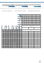 Предварительный просмотр 7 страницы SUHNER MACHINING BEM 20 Technical Document