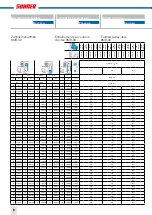 Предварительный просмотр 8 страницы SUHNER MACHINING BEM 20 Technical Document