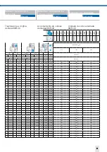 Предварительный просмотр 9 страницы SUHNER MACHINING BEM 20 Technical Document