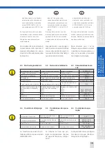 Preview for 15 page of SUHNER MACHINING BEX 8 Technical Document