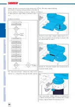 Предварительный просмотр 26 страницы SUHNER MACHINING ESW 150 Technical Document