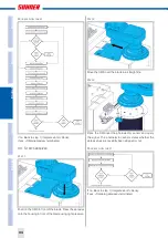 Предварительный просмотр 34 страницы SUHNER MACHINING ESW 150 Technical Document