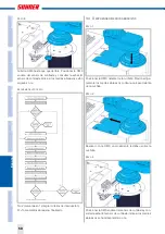 Предварительный просмотр 50 страницы SUHNER MACHINING ESW 150 Technical Document