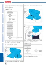 Предварительный просмотр 58 страницы SUHNER MACHINING ESW 150 Technical Document