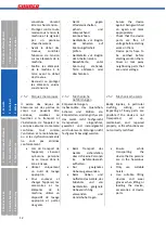 Предварительный просмотр 12 страницы SUHNER MACHINING MAX40 COD Technical Document