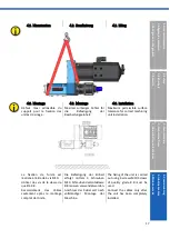 Предварительный просмотр 17 страницы SUHNER MACHINING MAX40 COD Technical Document