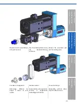 Предварительный просмотр 35 страницы SUHNER MACHINING MAX40 COD Technical Document