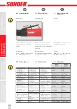 Preview for 12 page of SUHNER Abrasive expert LLG 16 Technical Document