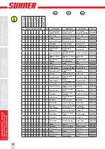 Preview for 30 page of SUHNER Abrasive expert LLG 16 Technical Document