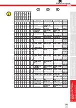 Preview for 33 page of SUHNER Abrasive expert LLG 16 Technical Document