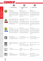 Preview for 8 page of SUHNER Abrasive Expert UWG 10-R125 Technical Document