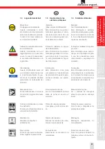 Preview for 9 page of SUHNER Abrasive Expert UWG 10-R125 Technical Document